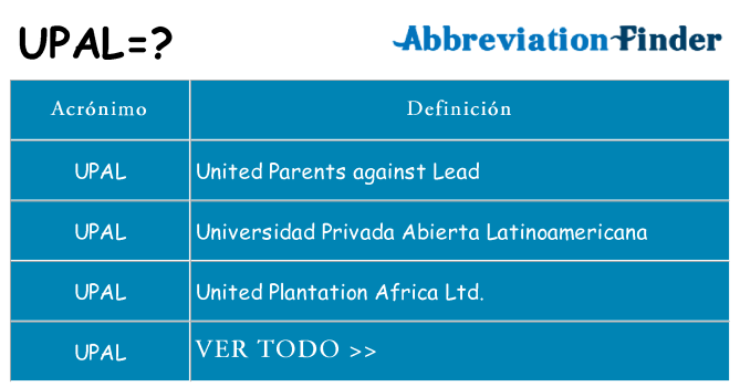 ¿Qué quiere decir upal
