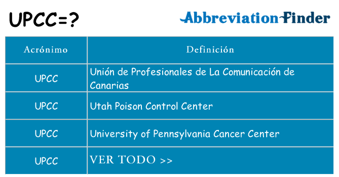 ¿Qué quiere decir upcc