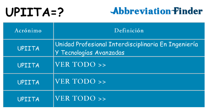 ¿Qué quiere decir upiita