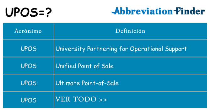 ¿Qué quiere decir upos