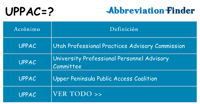 ¿Qué quiere decir uppac