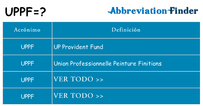 ¿Qué quiere decir uppf