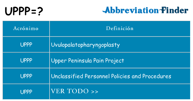 ¿Qué quiere decir uppp