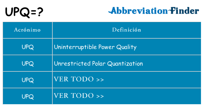 ¿Qué quiere decir upq
