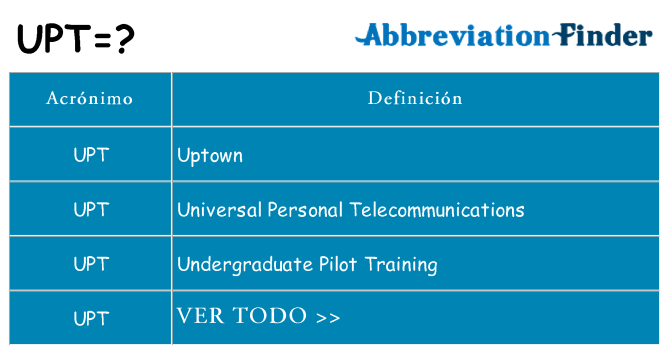 ¿Qué quiere decir upt