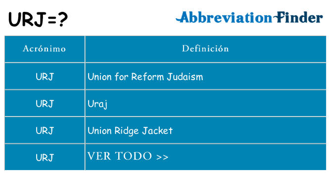 ¿Qué quiere decir urj