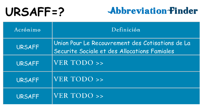 ¿Qué quiere decir ursaff
