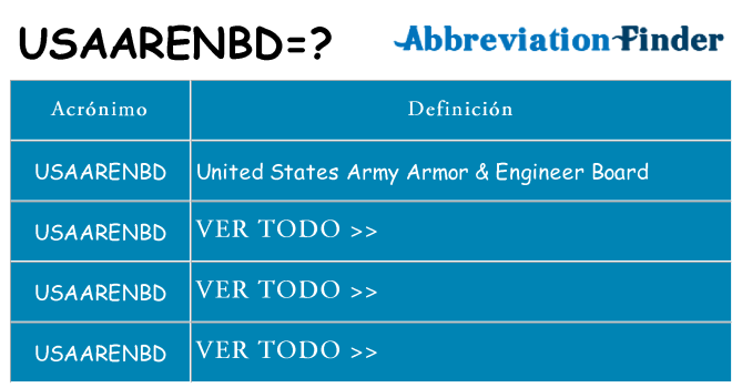 ¿Qué quiere decir usaarenbd