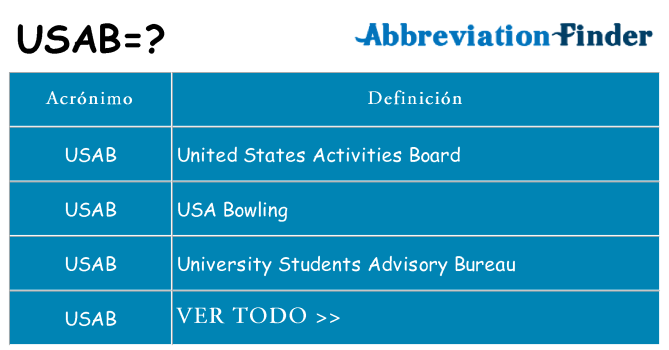 ¿Qué quiere decir usab