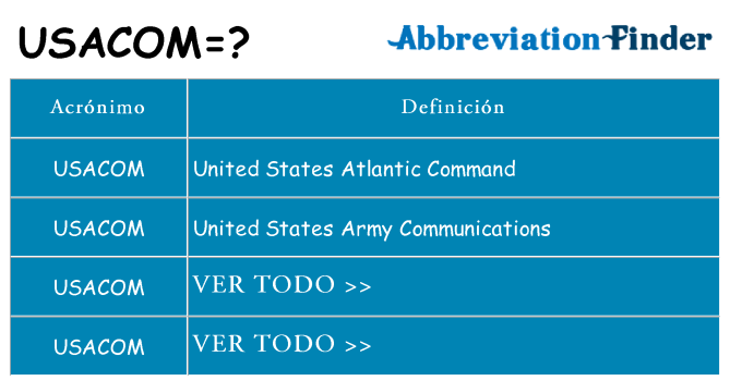 ¿Qué quiere decir usacom