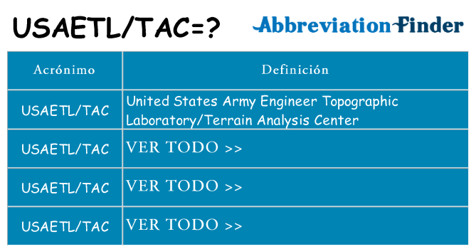 ¿Qué quiere decir usaetltac