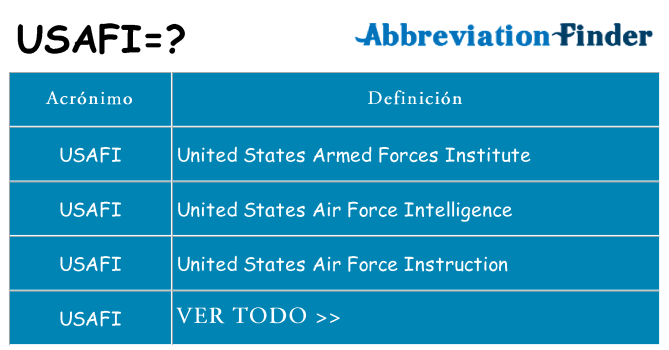 ¿Qué quiere decir usafi