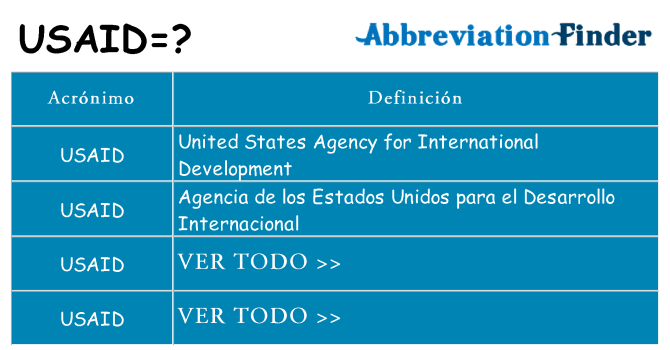 ¿Qué quiere decir usaid