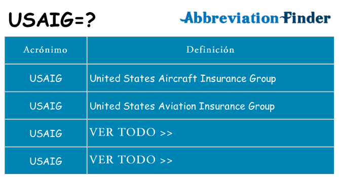¿Qué quiere decir usaig