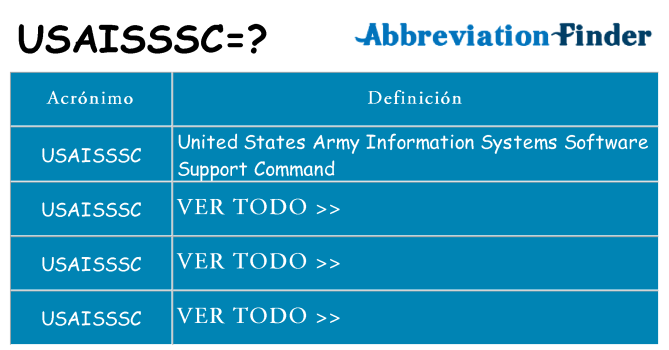 ¿Qué quiere decir usaisssc