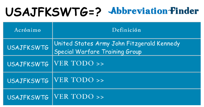 ¿Qué quiere decir usajfkswtg