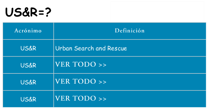 ¿Qué quiere decir usr