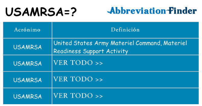 ¿Qué quiere decir usamrsa