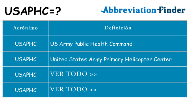 ¿Qué quiere decir usaphc