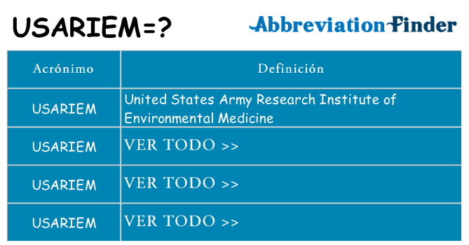 ¿Qué quiere decir usariem