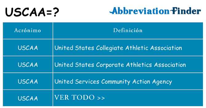 ¿Qué quiere decir uscaa