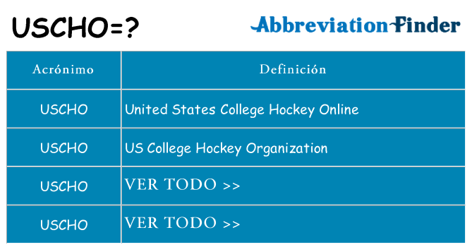 ¿Qué quiere decir uscho