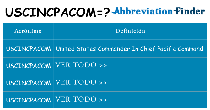 ¿Qué quiere decir uscincpacom