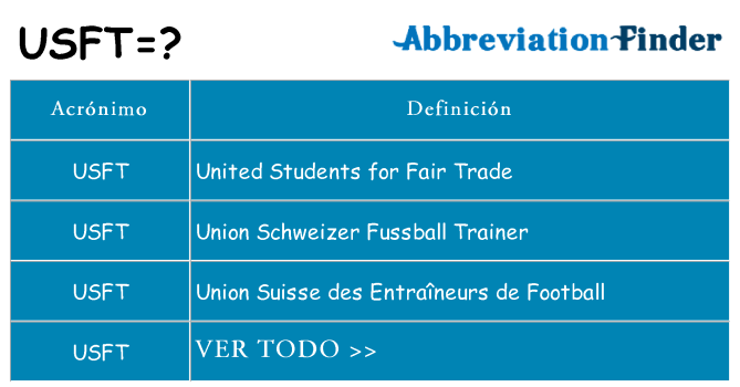 ¿Qué quiere decir usft
