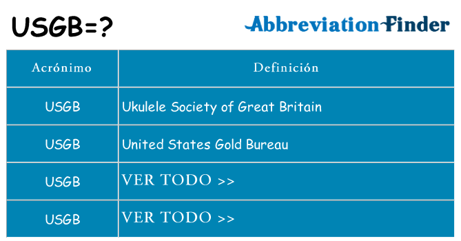 ¿Qué quiere decir usgb