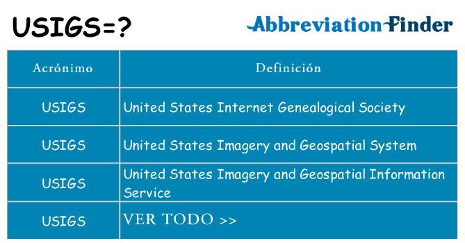 ¿Qué quiere decir usigs