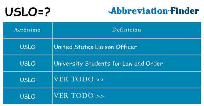 ¿Qué quiere decir uslo