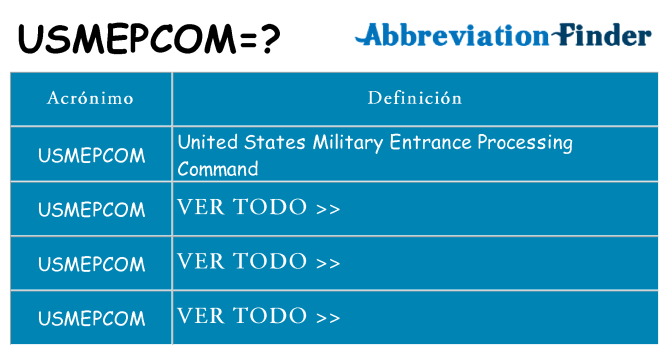 ¿Qué quiere decir usmepcom