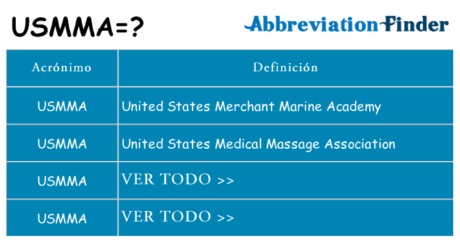 ¿Qué quiere decir usmma