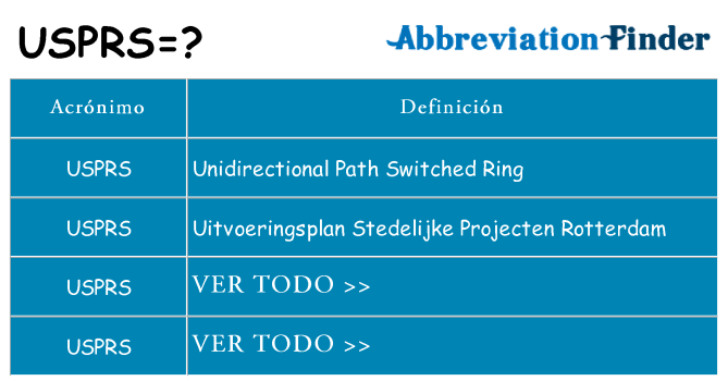 ¿Qué quiere decir usprs