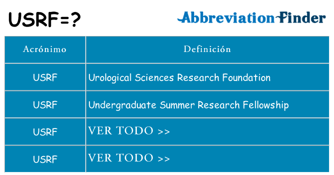 ¿Qué quiere decir usrf