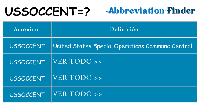 ¿Qué quiere decir ussoccent
