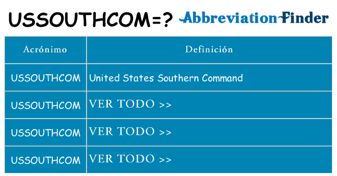 ¿Qué quiere decir ussouthcom