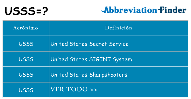 ¿Qué quiere decir usss