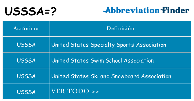¿Qué quiere decir usssa