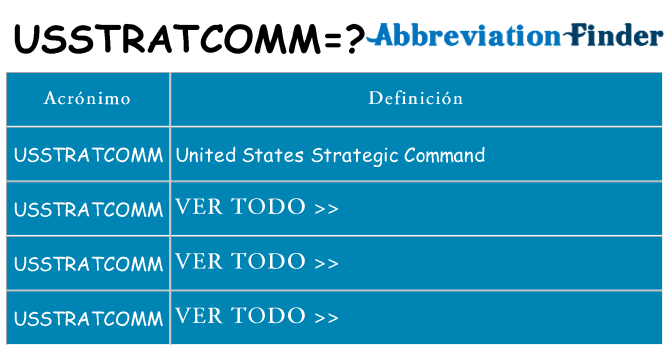 ¿Qué quiere decir usstratcomm