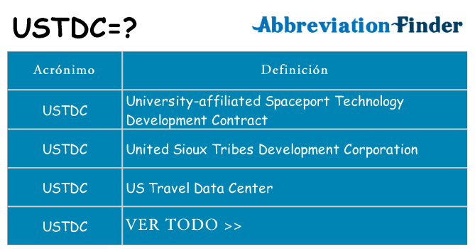 ¿Qué quiere decir ustdc