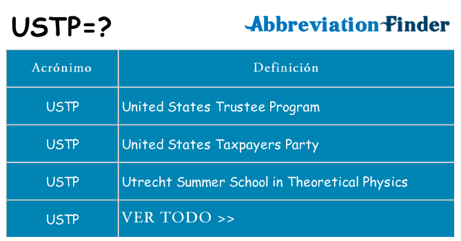 ¿Qué quiere decir ustp