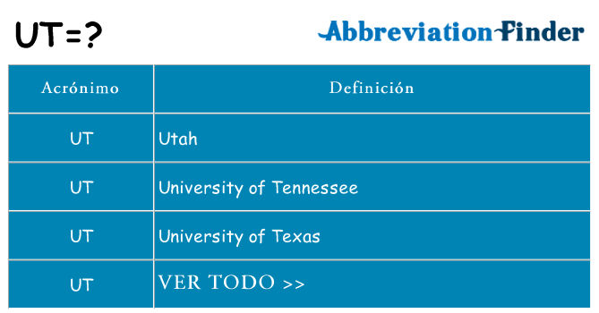 ¿Qué quiere decir ut