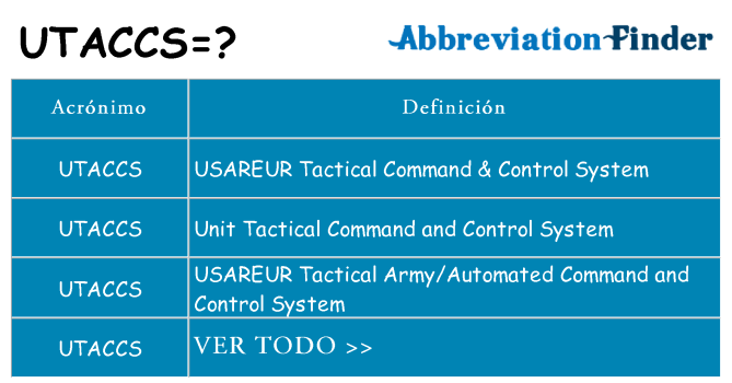 ¿Qué quiere decir utaccs