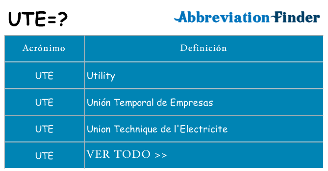¿Qué quiere decir ute