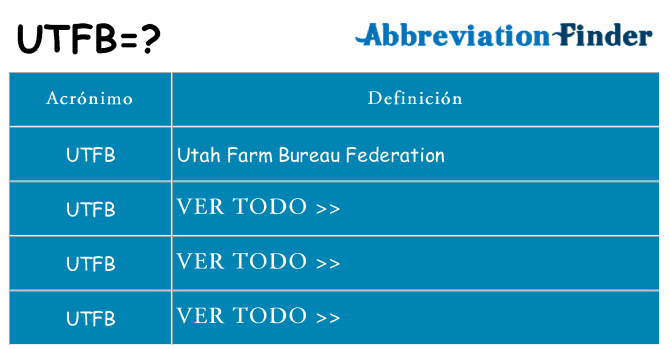 ¿Qué quiere decir utfb