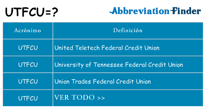 ¿Qué quiere decir utfcu