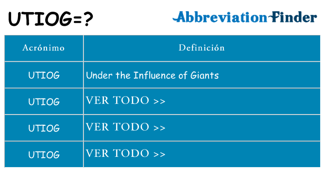 ¿Qué quiere decir utiog