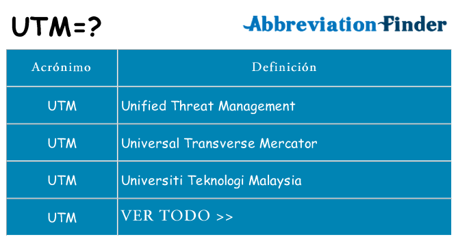 ¿Qué quiere decir utm