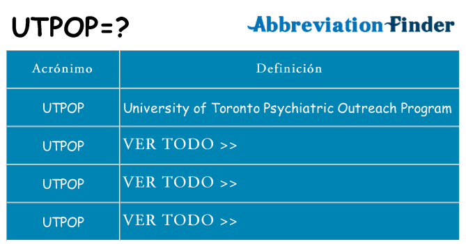 ¿Qué quiere decir utpop